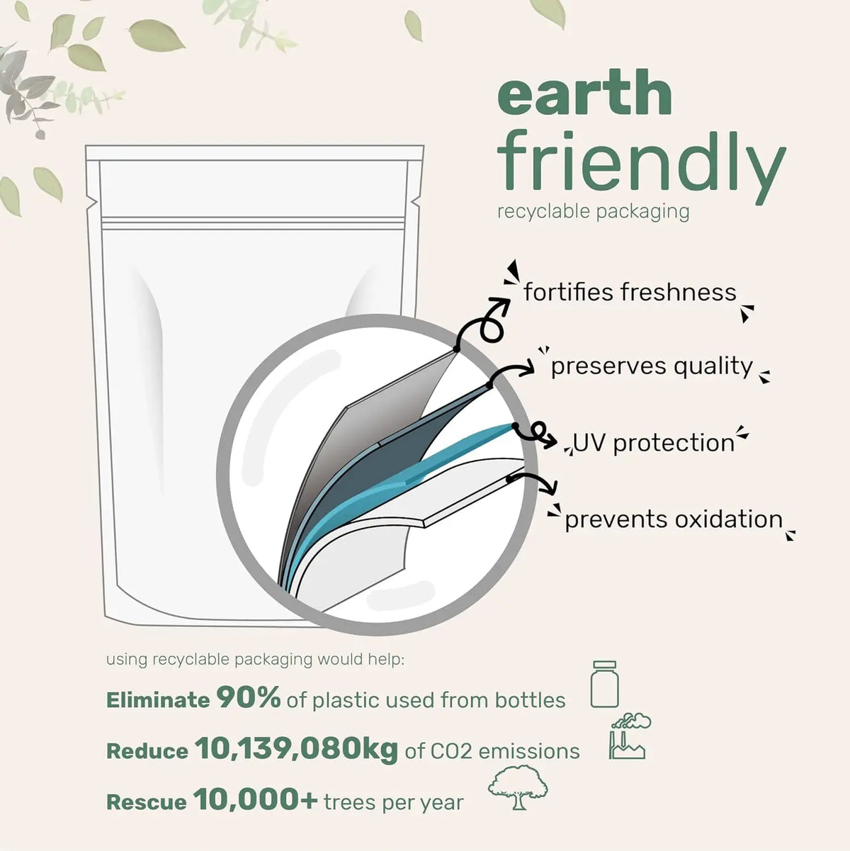 Astaxanthin Vitality Booster™